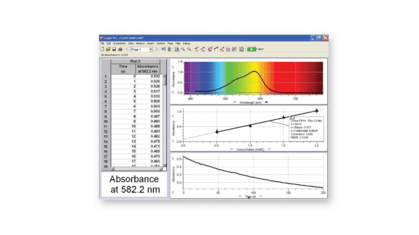 Go Direct® SpectroVis® Plus Spectrophotometer 2
